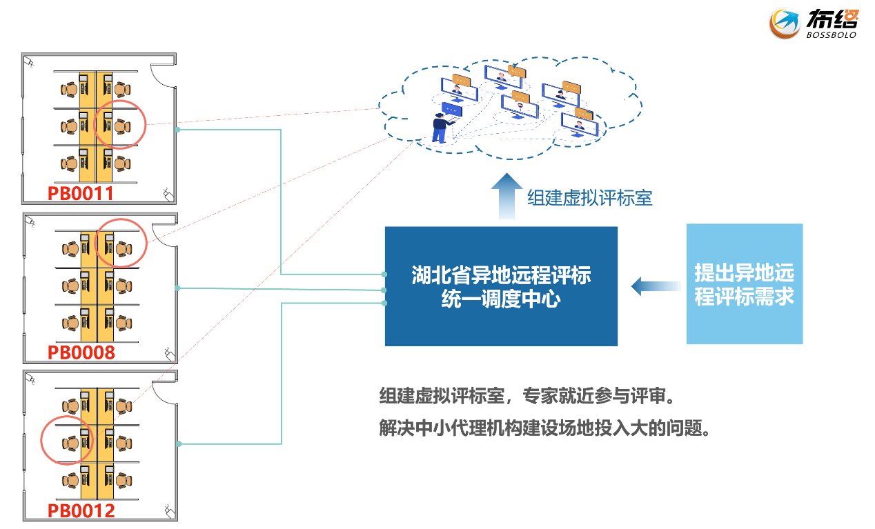滴滴模式後面的(de)圖.png